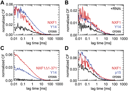 FIGURE 4.