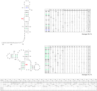 FIGURE 10.