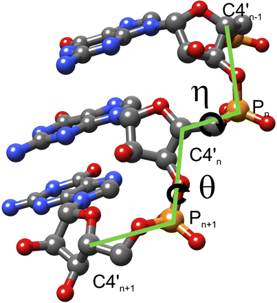FIGURE 1.