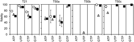 FIGURE 8.