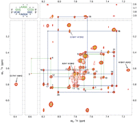 FIGURE 3.