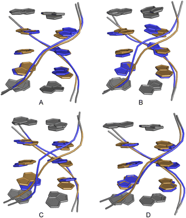 FIGURE 7.