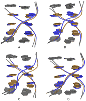 FIGURE 7.