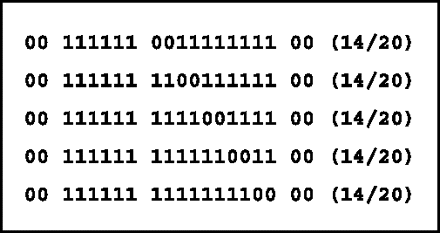 FIGURE 9.