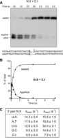 FIGURE 1.