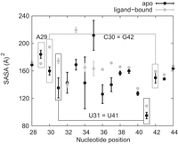 FIGURE 9.