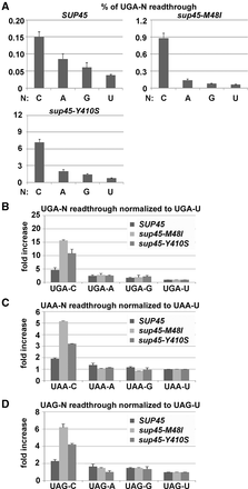 FIGURE 1.