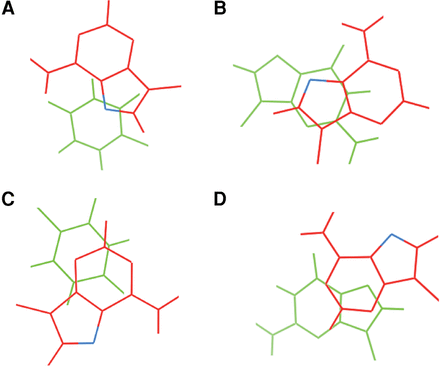 FIGURE 3.