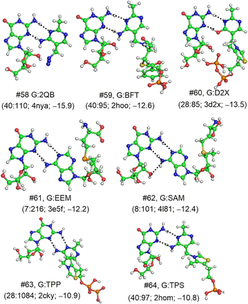 FIGURE 7.