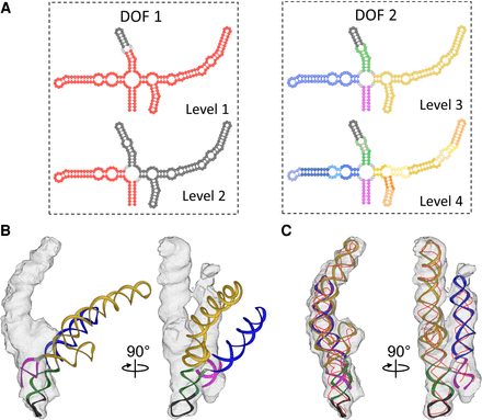 FIGURE 4.