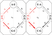 FIGURE 1.