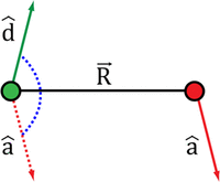 SCHEME 1.