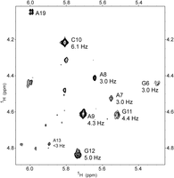 FIGURE 4.