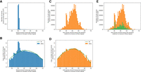 FIGURE 13.