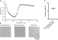 FIGURE 9.