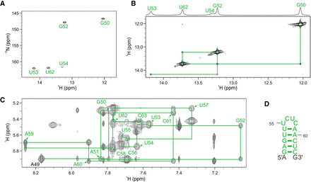 FIGURE 3.