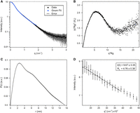 FIGURE 6.