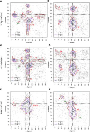 FIGURE 4.