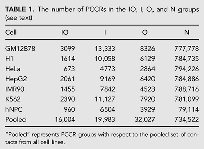 TABLE 1.