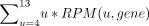 Formula