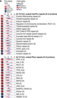 FIGURE 10.