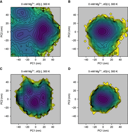 FIGURE 3.