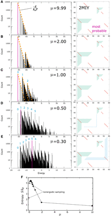 FIGURE 11.
