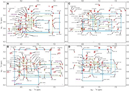 FIGURE 3.