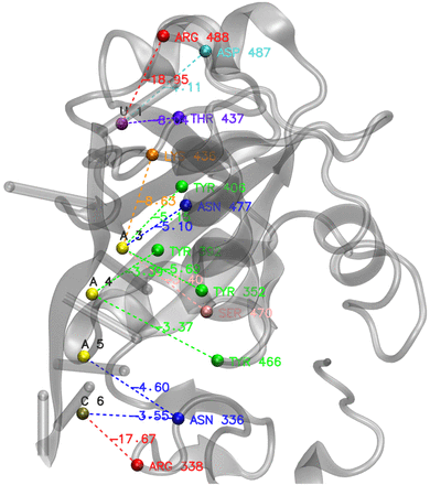 FIGURE 10.