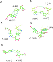FIGURE 3.