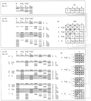 FIGURE 12.